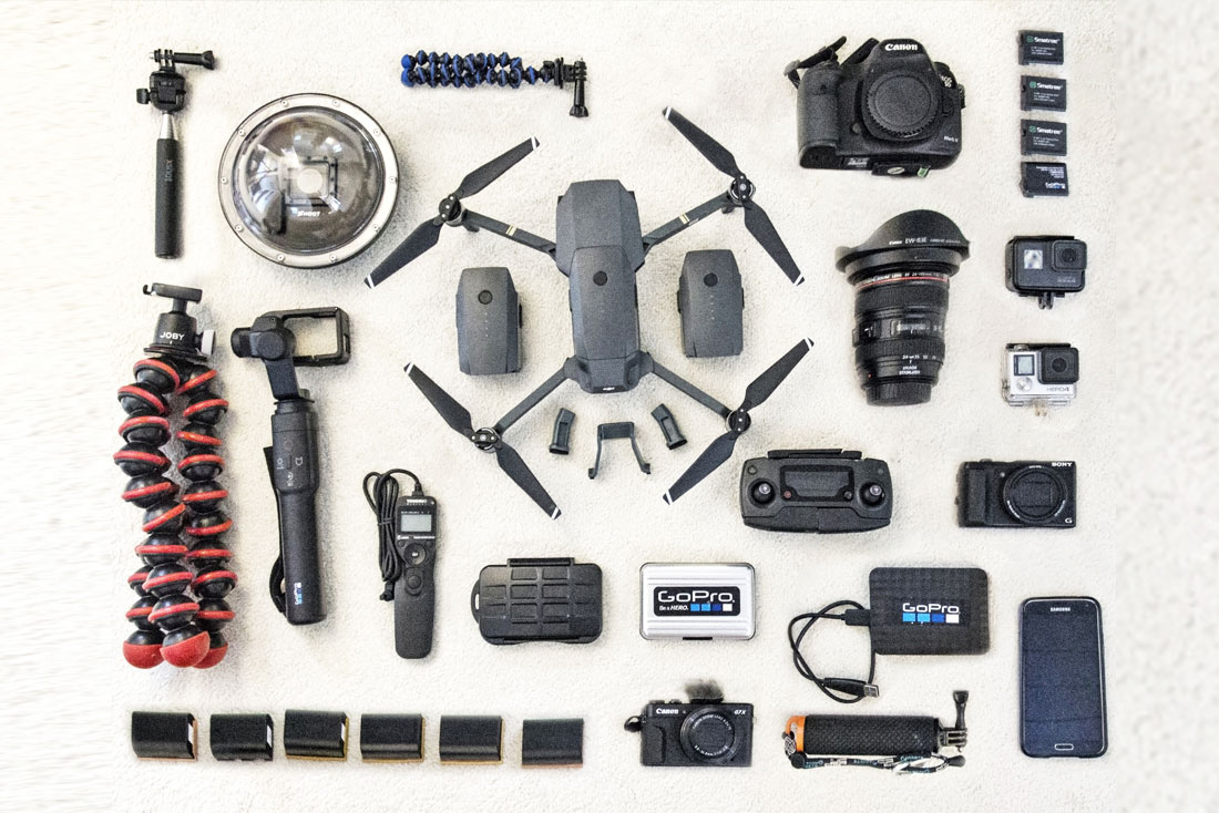 What’s in My Camera Bag (2020)?